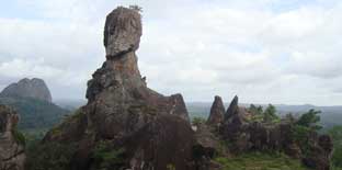 Tourist Place In South India,Trip To South India